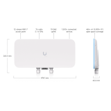 E7 Audience