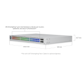 Pro Max 48
