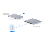 U7 Pro